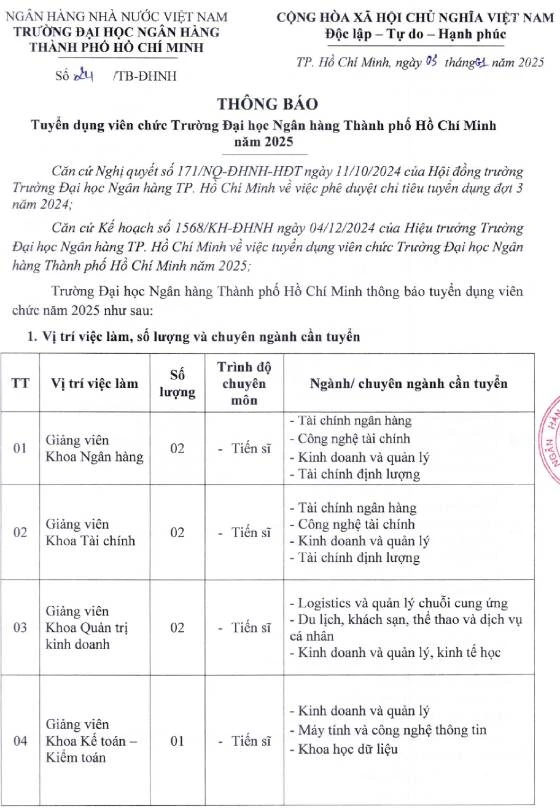 dai-hoc-ngan-hang-tphcm-tuyen-dung-vien-chuc-