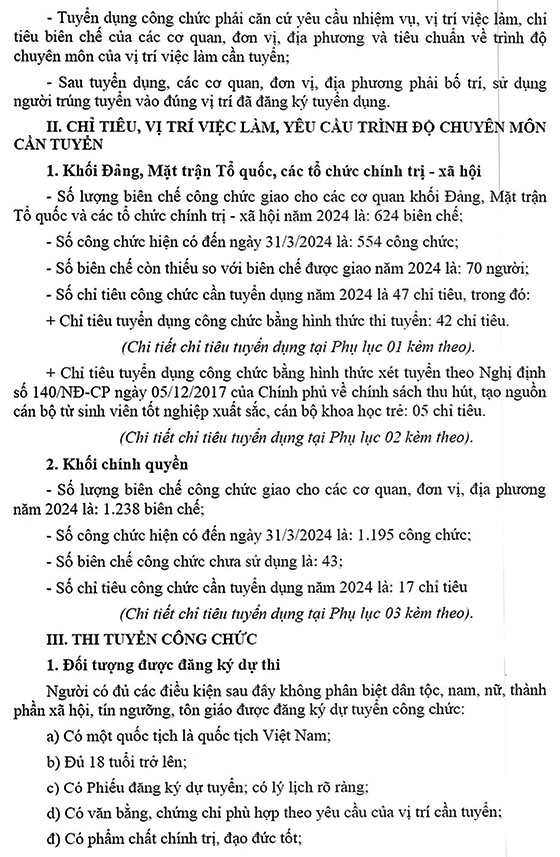 Đối tượng được đăng ký dự tuyển Công chức Khối Đảng và Chính quyền tỉnh Hà Nam 2024